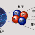 喜樂是由心靈能量主動創造 - 2