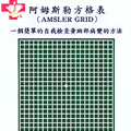 Amsler Grid  阿姆斯勒方格檢測眼睛黃斑部病變的方法  - 3