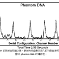 DNA 的神秘世界 3《源場：超自然關鍵報告》 - 4