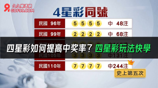 三星彩開獎號碼查詢 - 掌握資訊提升中獎機率的全攻略