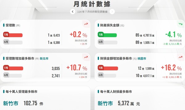f_28969802_1 最新騙案曝光：識破Timeswap騙局 防止更多人受騙 ！Timeswap是不是詐騙,✅是的,Timeswap是詐騙平台！     Timeswap是詐騙嗎？✅ Timeswap是詐騙！Timeswap被165多次通報為詐騙平台⚠投資者請立即避開