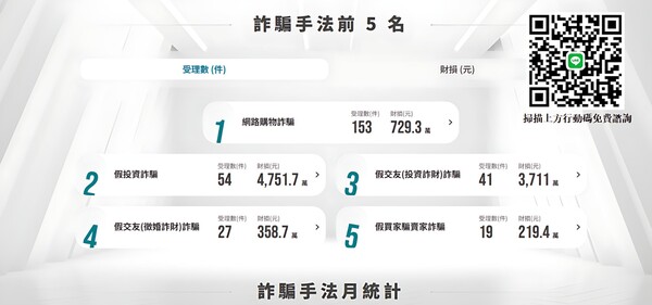 f_29086489_1 GC + 63 Trade pro是詐騙平台！GC + 63 Trade pro高回報承諾是騙局！千萬別再上當！小心GC + 63 Trade pro詐騙網站！GC + 63 Trade pro已被多名民眾舉報為假投資（博弈）詐騙網站！GC + 63 Trade pro假投資平台如何掠奪你的財富？