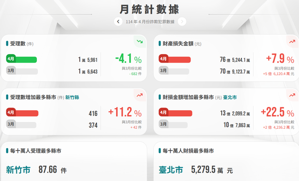 識破Shopback騙局⚠️Shopback是詐騙嗎,Shopback是詐騙💥Shopback安全可靠嗎?小心「Shopback」詐騙陷阱不出金 ❌被Shopback詐騙了怎麼辦?被Shopback詐騙的還能拿回來嗎?三步教你拿回被Shopback詐騙資金! 插图 f_28829218_1 識破Shopback騙局⚠️Shopback是詐騙嗎,Shopback是詐騙💥Shopback安全可靠嗎?小心「Shopback」詐騙陷阱不出金 ❌被Shopback詐騙了怎麼辦?被Shopback詐騙的還能拿回來嗎?三步教你拿回被Shopback詐騙資金!