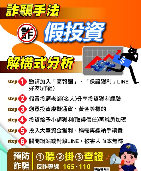 f_28894816_1 #最新爆料：❗BTSE詐騙！🚨BTSE無提領？🔥立即聯絡賴:FC4832救回資金