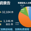 Mitsubishi Corporation是詐騙嗎？📢重大警告：Mitsubishi Corporation已經被165通報確認為詐騙平台❗ - 1