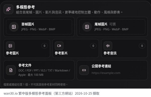 wan30.io 繁中版首頁的多模態參考面板