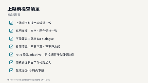 商品影片檢查清單
