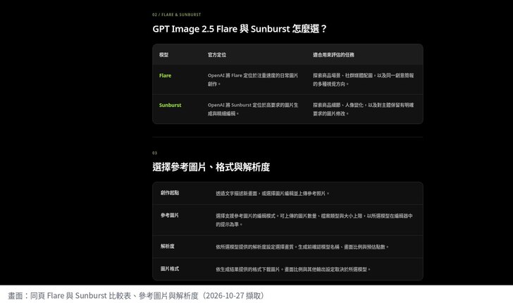 Flare 與 Sunburst 的比較表