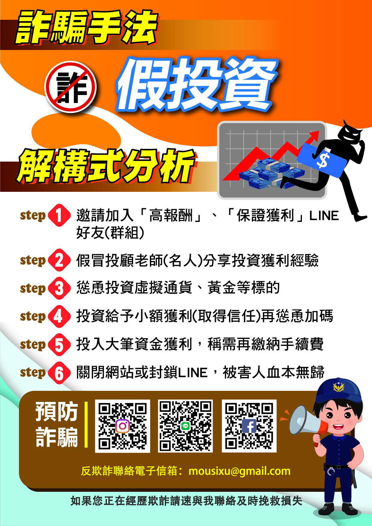 MYTH詐騙陷阱不出金！MYTH投資騙局！MYTH是詐騙嗎？MYTH無法出金100%是詐騙！MYTH詐騙！  第1张