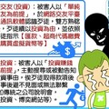 全民拒詐