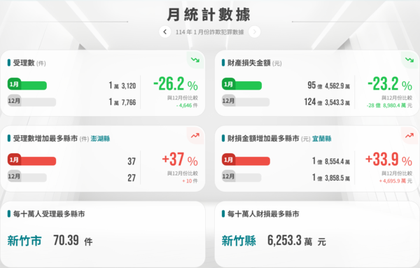 最新警告⚠️MooEX遭民眾多次舉報為詐騙平台⚠️投資者請立即避開,小心MooEX詐騙陷阱無法出金🈲MooEX是詐騙嗎❓MooEX是詐騙即將收網!插图 f_28699194_1 最新警告⚠️MooEX遭民眾多次舉報為詐騙平台⚠️投資者請立即避開,小心MooEX詐騙陷阱無法出金🈲MooEX是詐騙嗎❓MooEX是詐騙即將收網!