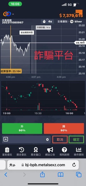 PPCT國際金屬是真的嗎、PPCT國際金屬是詐騙嗎、何進程詐