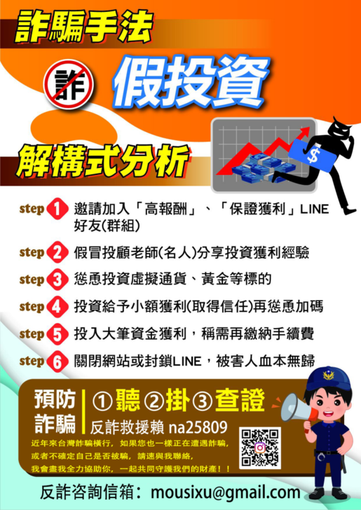 小心！CMS投資詐騙橫行，你的血汗錢可能一去不復返！  第1张