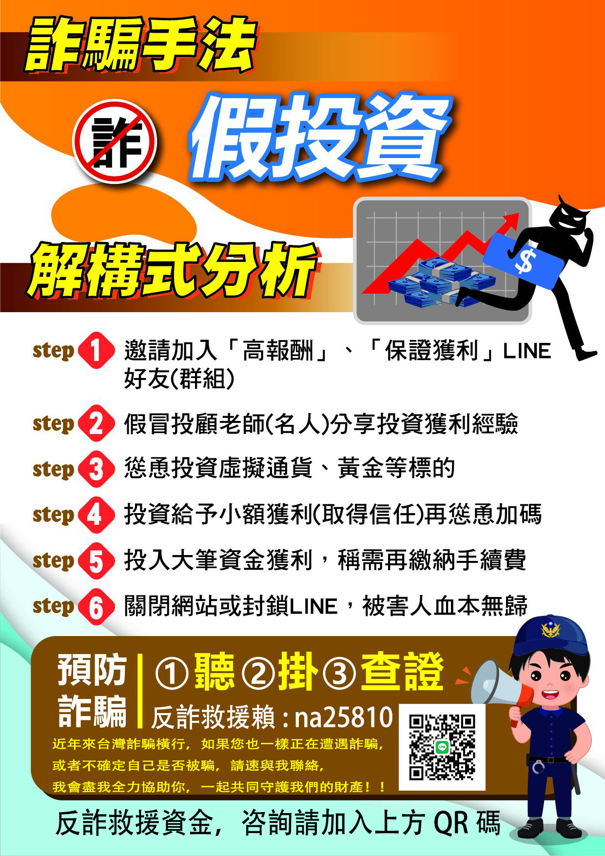 TokenEX詐騙陷阱不出金！TokenEX投資騙局！TokenEX是詐騙嗎？TokenEX無法出金100%是詐騙！TokenEX詐騙！  第1张