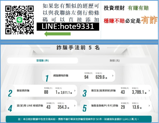 f_29029859_1 特別提醒注意爆料Datebase假平台教無法出金騙局，你如何自救拿回損失！！！