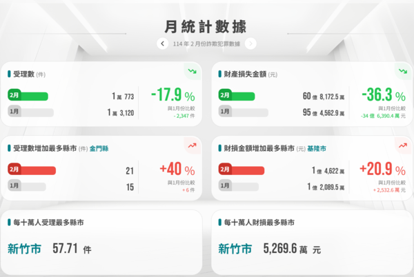 鼎邦行動贏家是陷阱 請遠離  第2张