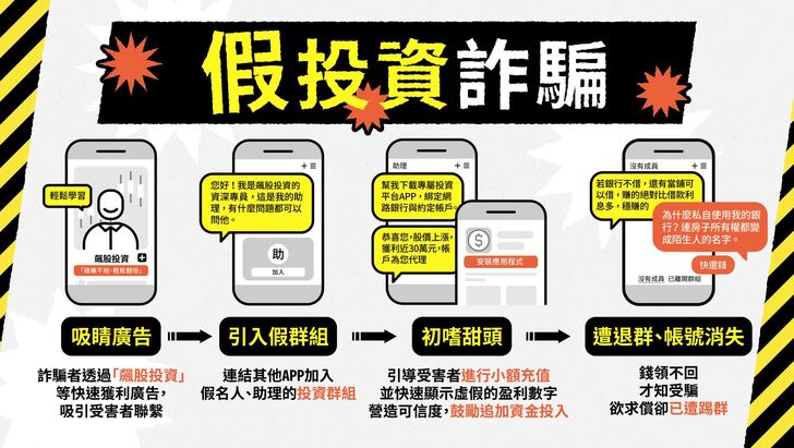 KICK KICK投資詐騙 KICK投資是詐騙 KICK投資平台詐騙 KICK投資無法出金 KICK投資被騙1370萬元竟還能成功追回！教你一招追回損失  第1张