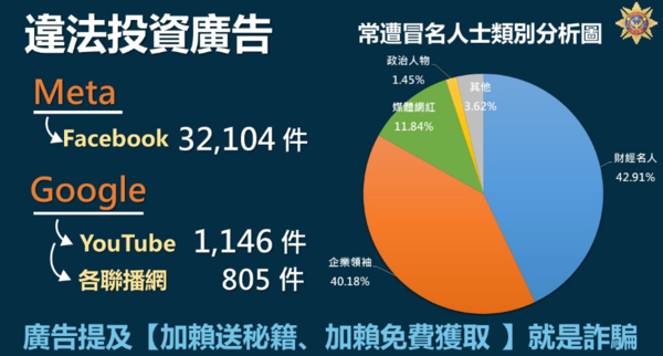 智慧生活是诈骗吗？被智慧生活詐騙還能把錢拿回來嗎？教你被智慧生活詐騙僅需一週安全合法追回資金！  第1张