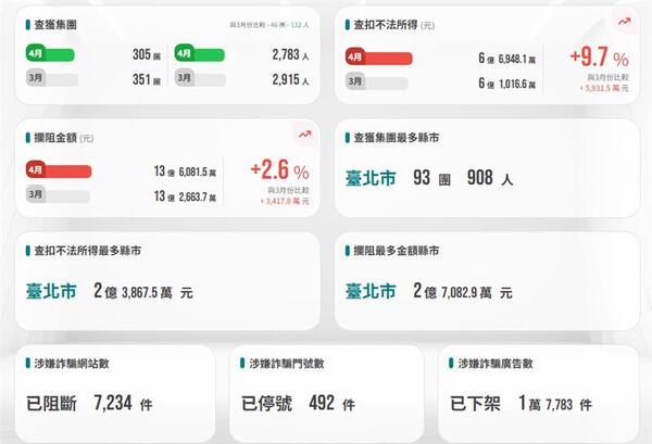 【🚨重要提醒】『Kamino是詐騙 』小心【Kamino詐騙陷阱不出金】快來自保❗ Kamino是詐騙嗎❓ 被Kamino詐騙怎麼辦 怎麼拿回被Kamino騙的錢插图 f_28854158_1 【🚨重要提醒】『Kamino是詐騙 』小心【Kamino詐騙陷阱不出金】快來自保❗ Kamino是詐騙嗎❓ 被Kamino詐騙怎麼辦 怎麼拿回被Kamino騙的錢