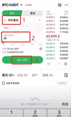 现货交易_图6