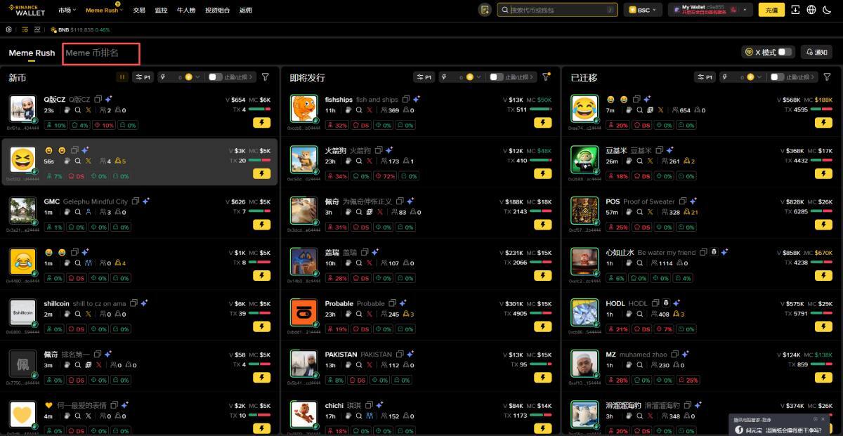币安Meme Rank