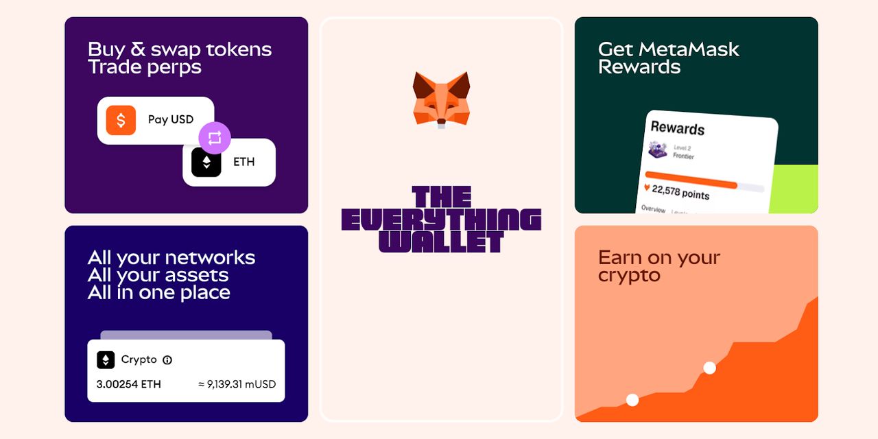 MetaMask vs WalletConnect（WCT）钱包：20 — 相关配图12