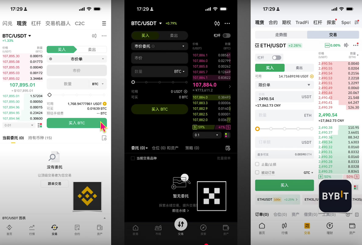 交易页面对比