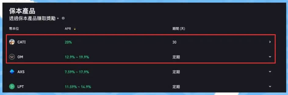 币安保本赚币是什么？活期、定期有什么差异？操作与申购步骤教学 — 相关配图9