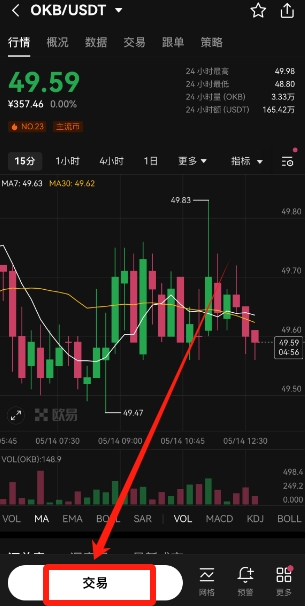 欧易如何用USDT赚钱？注册、交易与理财全流程教程 — 相关配图40