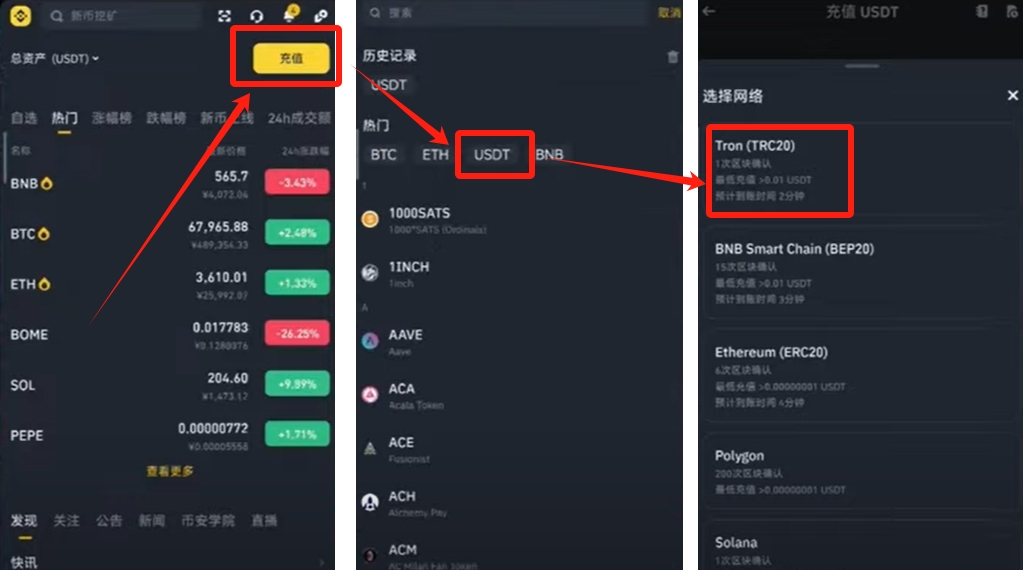 欧易如何用USDT赚钱？注册、交易与理财全流程教程 — 相关配图55