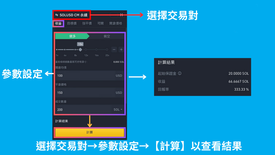 币本位是什么？币本位做空：套利教学步骤（适用币安） — 相关配图7