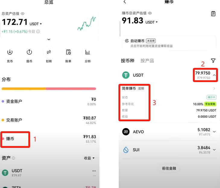 欧易如何用USDT赚钱？注册、交易与理财全流程教程 — 相关配图64