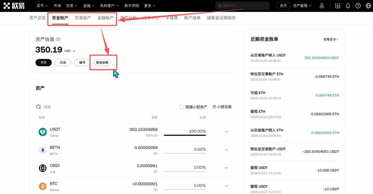 交易比特币_图2