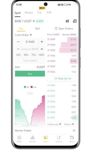 币安（Binance）期货推出新的 ASTER 和 TRADOOR 合 — 相关配图8
