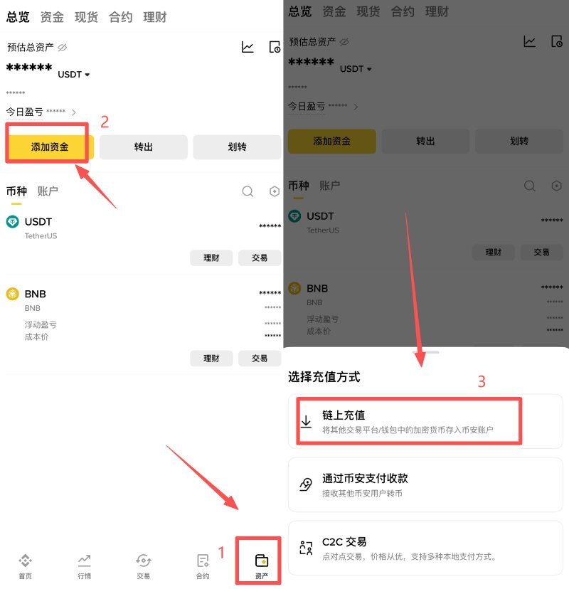 币安交易所链上充值教学