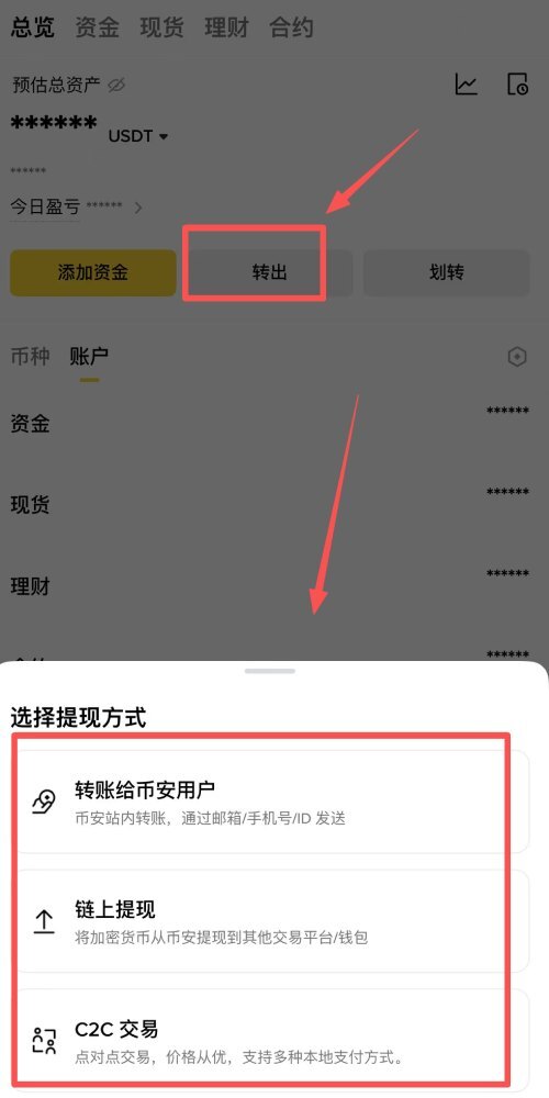币安交易所出金方式