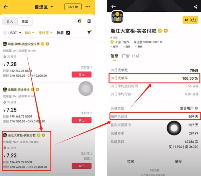 如何在币安交易所购买USDT和BTC，避免账号被冻结？ — 相关配图33