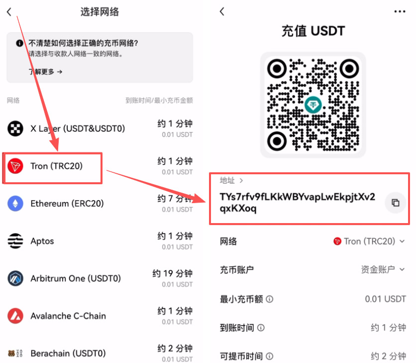 TP钱包里的USDT转账到欧易OKX保姆级教程 — 相关配图3