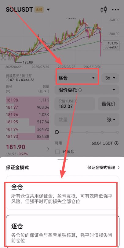4. 欧易合约交易教程_图6