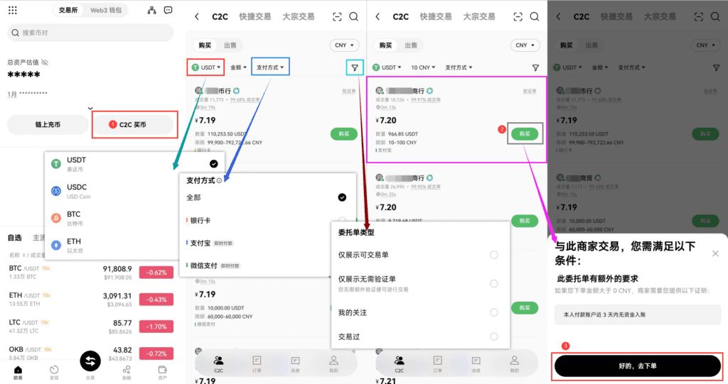 如何在虚拟币交易所进行永续合约交易？ — 相关配图124
