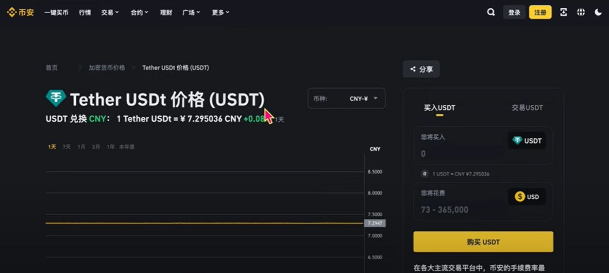 币安新手指南：注册账户并完成比特币买卖全流程 — 相关配图16