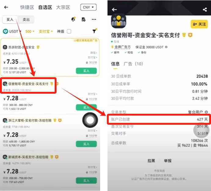 币安新手指南：注册账户并完成比特币买卖全流程 — 相关配图20