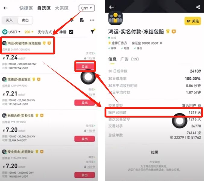 币安新手指南：注册账户并完成比特币买卖全流程 — 相关配图37