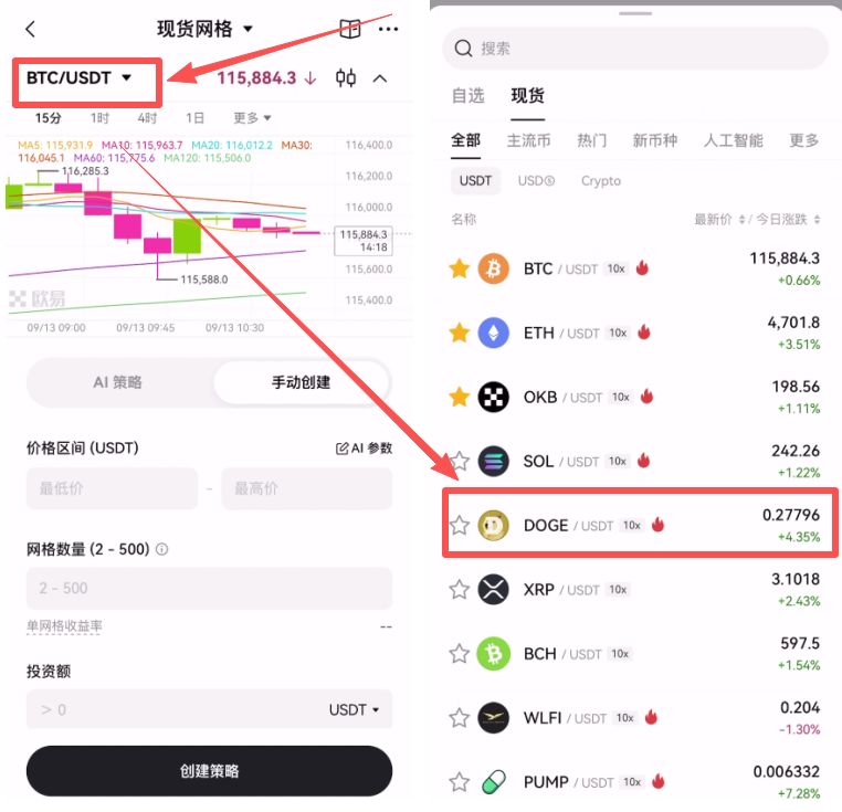 欧OKX易网格交易是什么？如何使用欧OKX易网格交易？原理、优缺点、特 — 相关配图4