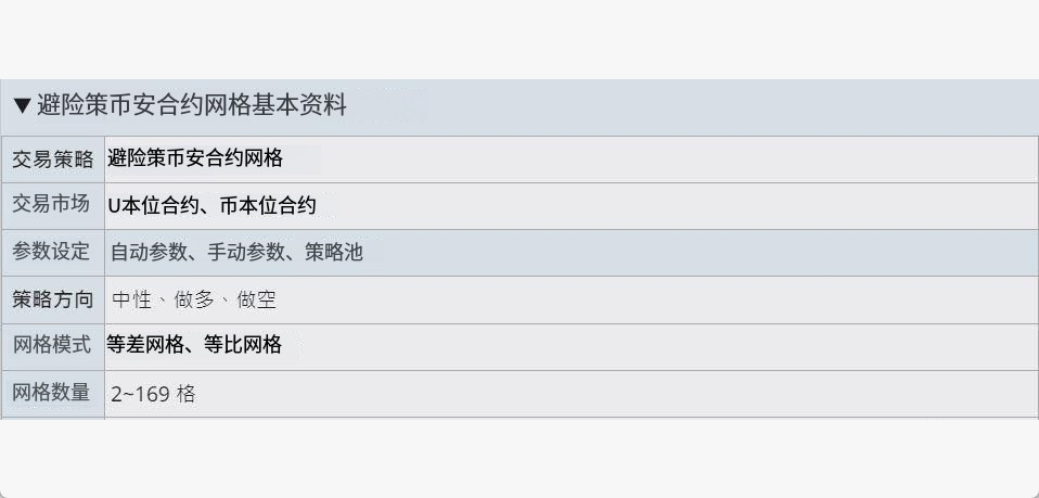 币安合约网格交易怎么做？新手必看教程 — 相关配图2