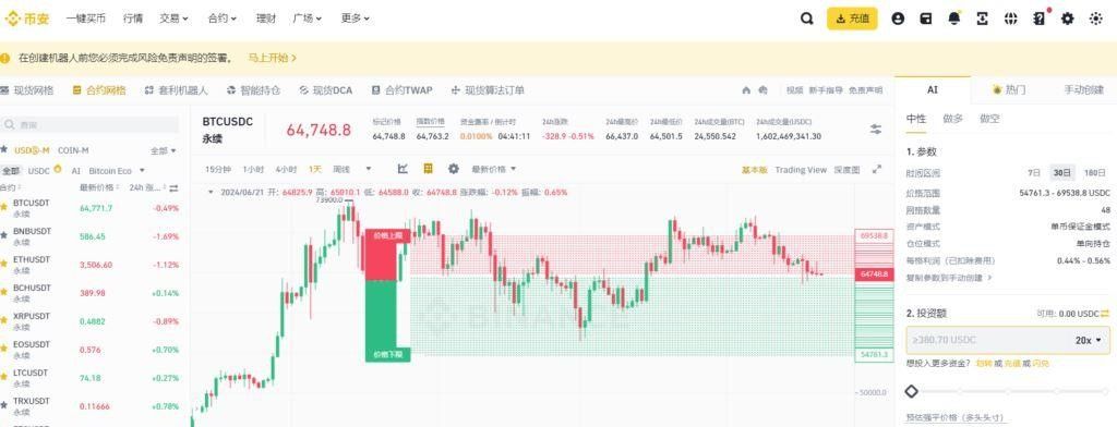 币安合约网格交易怎么做？新手必看教程 — 相关配图4