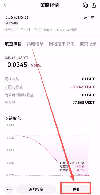 欧OKX易网格交易是什么？如何使用欧OKX易网格交易？原理、优缺点、特 — 相关配图10