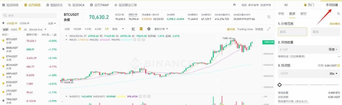 币安合约网格交易怎么做？新手必看教程 — 相关配图6