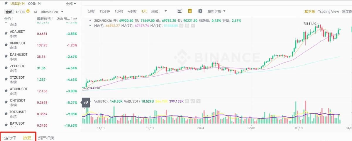 币安合约网格交易怎么做？新手必看教程 — 相关配图7