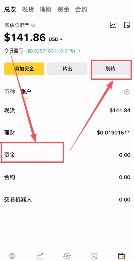 币安交易所卖出USDT教程
